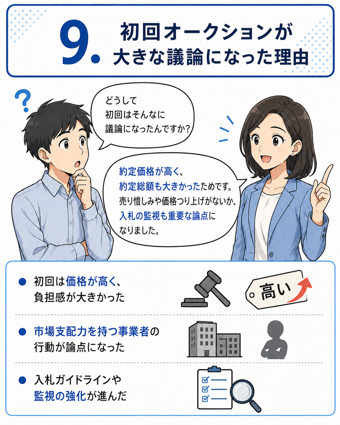 容量市場メインオークション 漫画 9ページ目