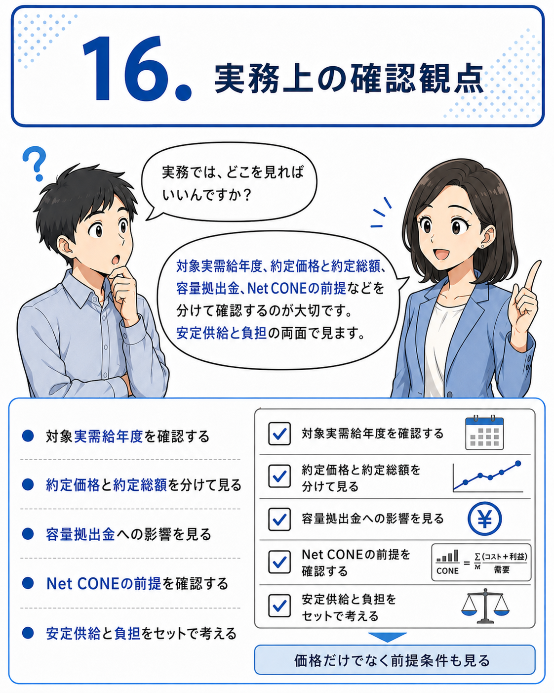 容量市場メインオークション 漫画 16ページ目